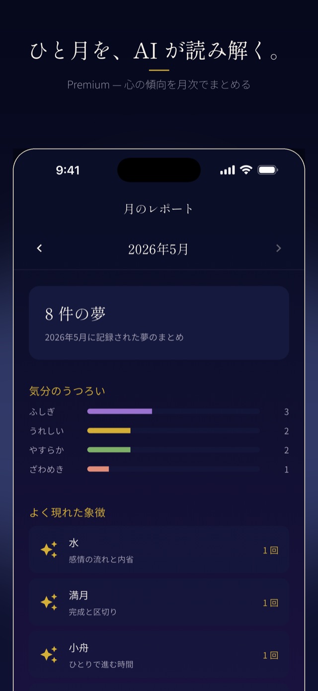 ひと月を、AIが読み解く。心の傾向を月次でまとめる