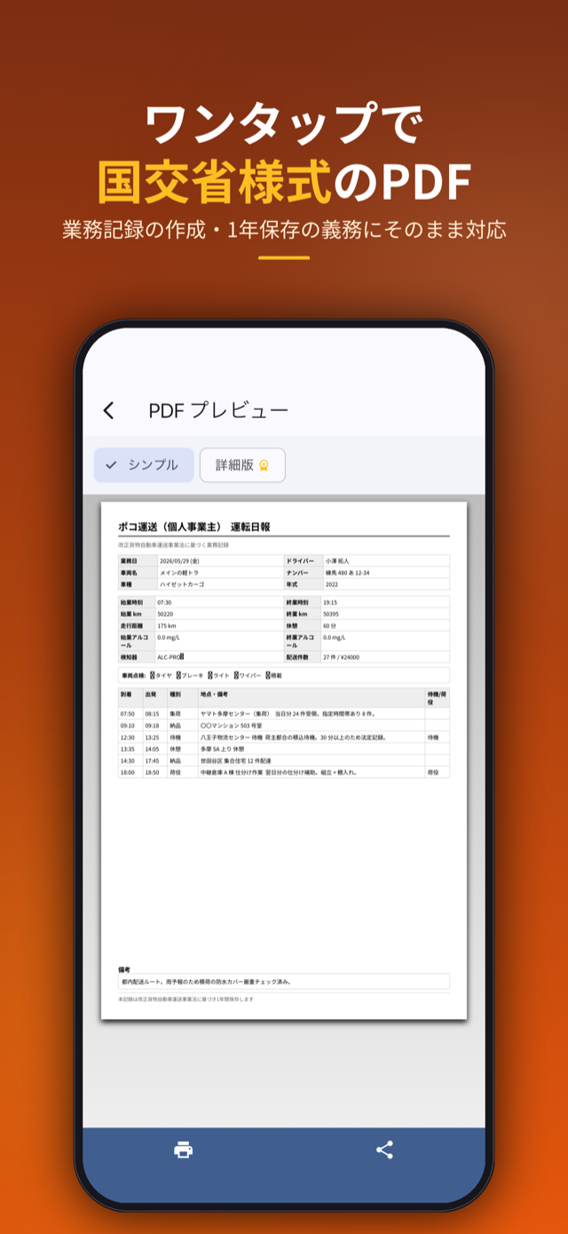 ワンタップで国交省様式のPDF。業務記録の作成・1年保存に対応